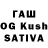 ГАШ индика сатива Medet Tusupshanov